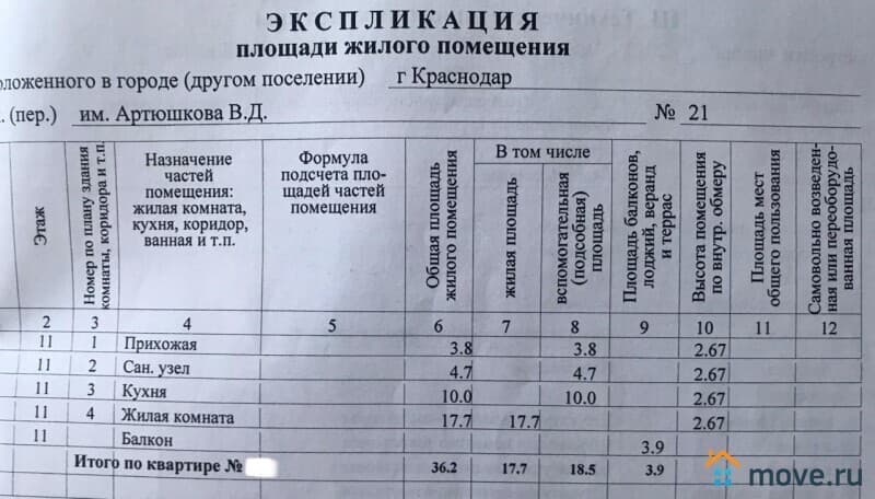 1-комн. квартира, 36.2 м²