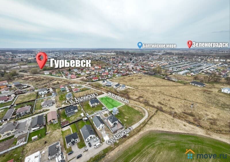 земля под ИЖС, 12 соток
