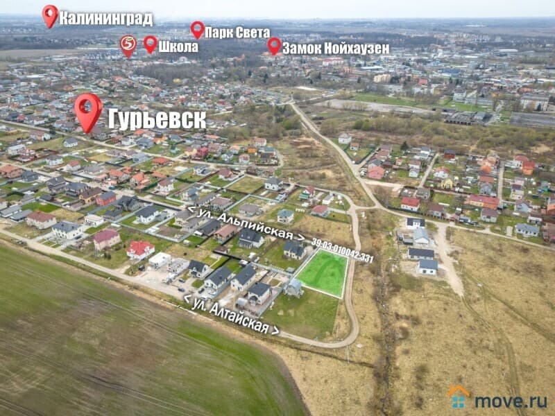 земля под ИЖС, 12 соток