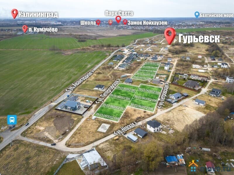 земля под ИЖС, 12 соток