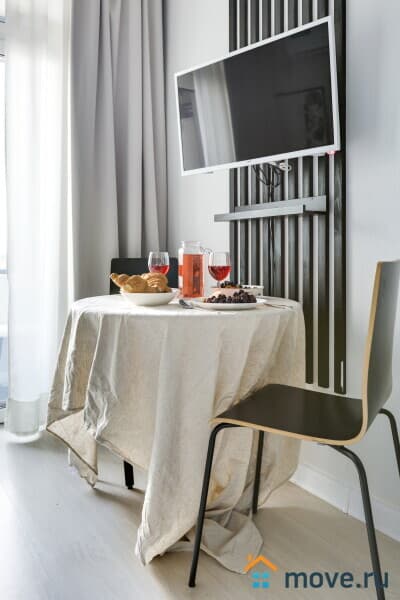 1-комн. квартира, 20.4 м²