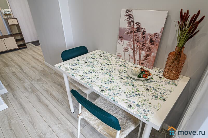 1-комн. квартира, 35 м&sup2;