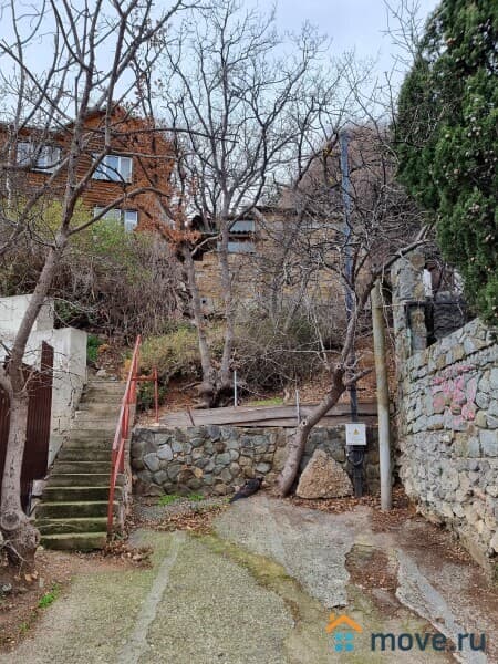 земля под ИЖС, 1.8 сотки