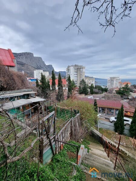 земля под ИЖС, 1.8 сотки