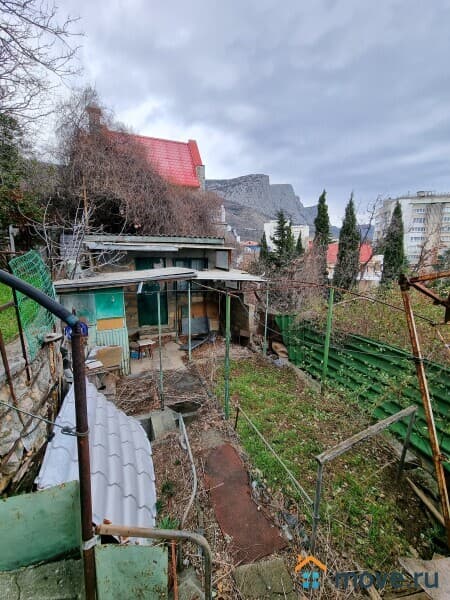 земля под ИЖС, 1.8 сотки