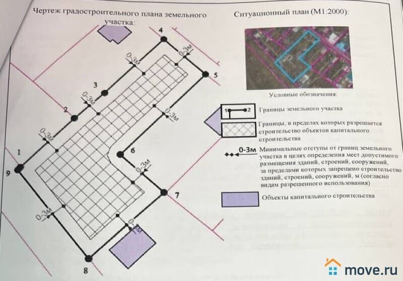 земельный участок, 9.06 сотки