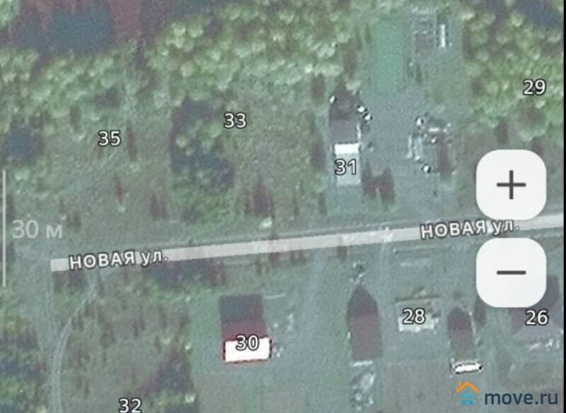 земля под ИЖС, 20 соток