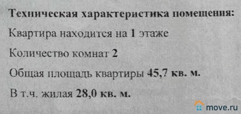 комната, 12 м²