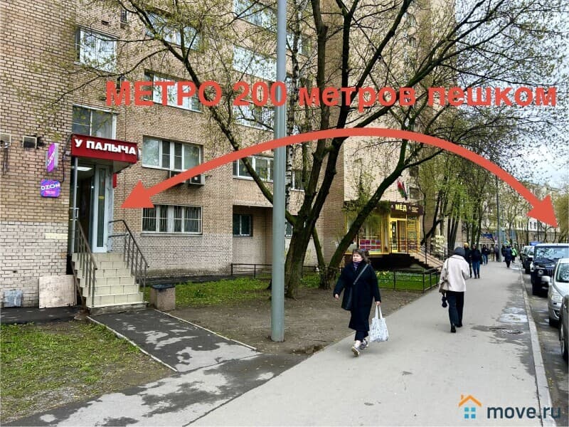 свободного назначения, 36 м&sup2;