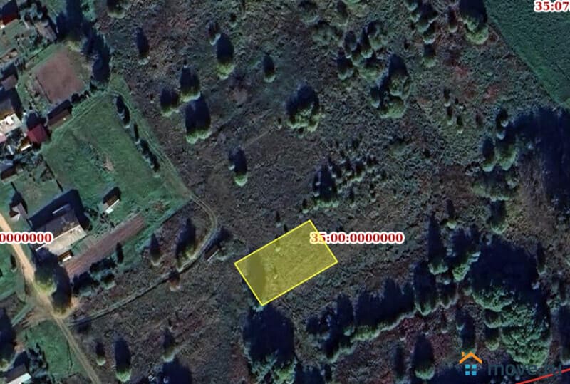 земля под ИЖС, 8 соток