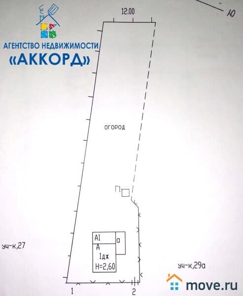 земля под ИЖС, 7.73 сотки