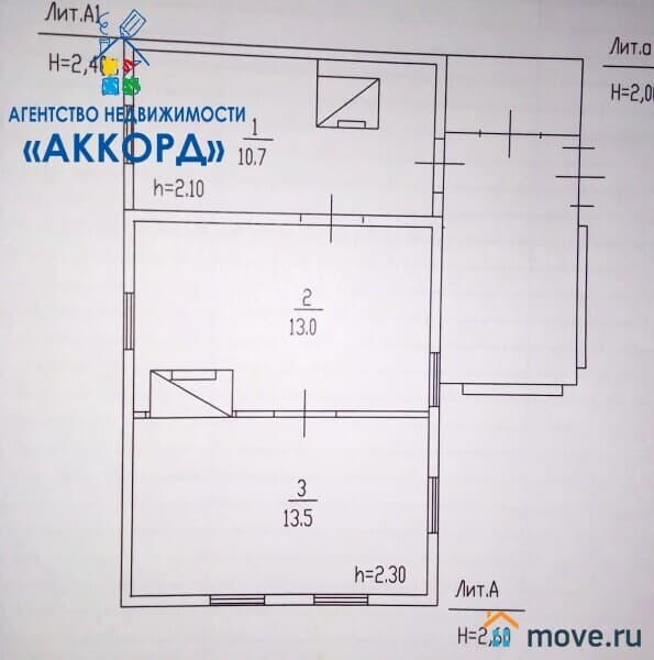 земля под ИЖС, 7.73 сотки