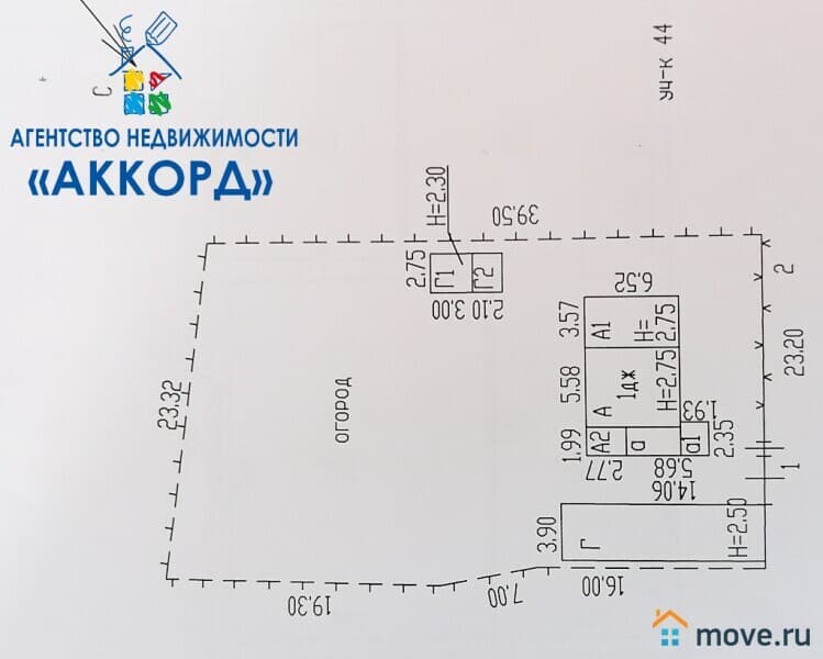 дом, 53.3 м², 9.5 сотки