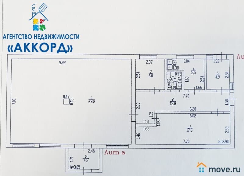 торговое помещение, 118.7 м²