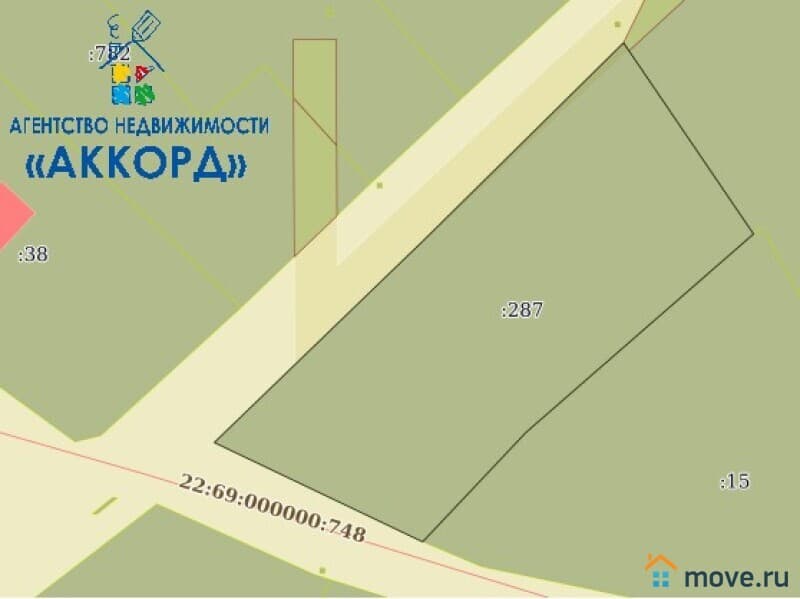 земля под ИЖС, 9.69 сотки
