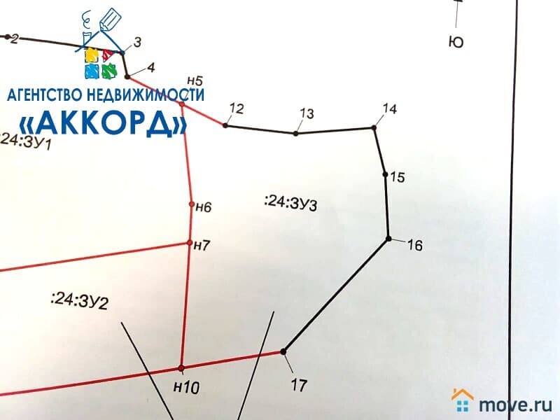 земля под ИЖС, 3 сотки