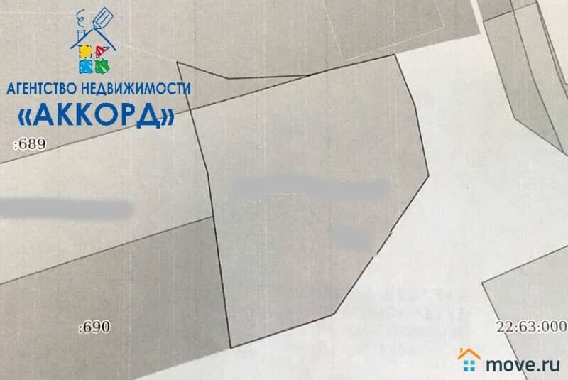 земля под ИЖС, 3 сотки