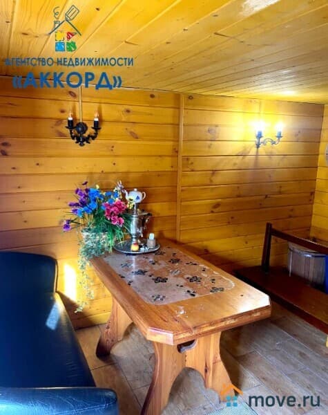 дом, 103.4 м²