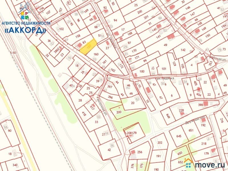 земля под ИЖС, 7.5 сотки