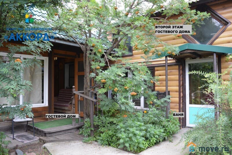 дом, 143.2 м²