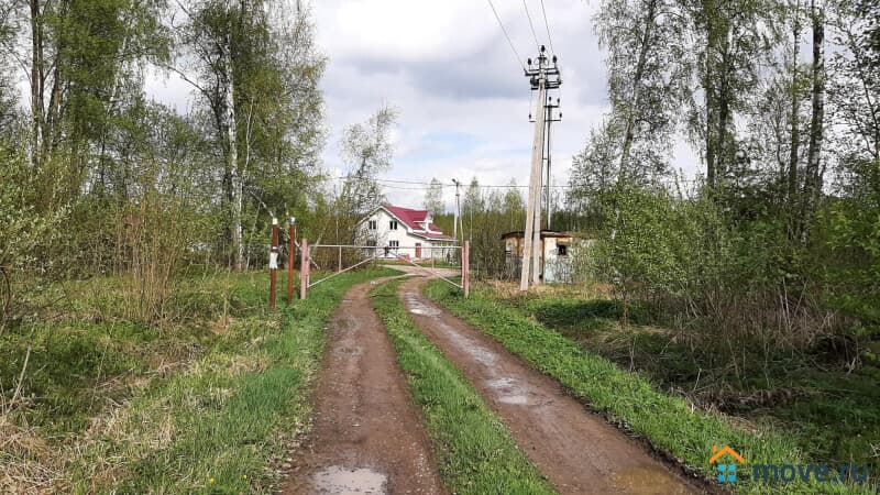 земельный участок, 18.79 сотки