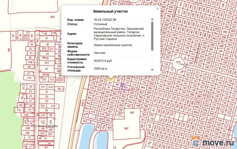 земля под ИЖС, 10 соток