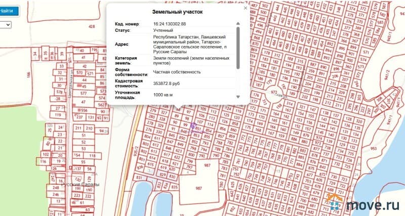 земля под ИЖС, 10 соток