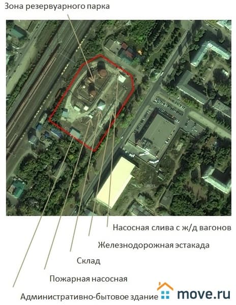 склад, 19500 м²