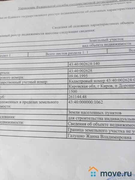 земля под ИЖС, 15 соток