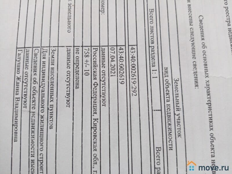 земля под ИЖС, 8 соток