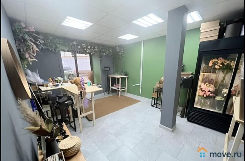 торговое помещение, 33 м&sup2;