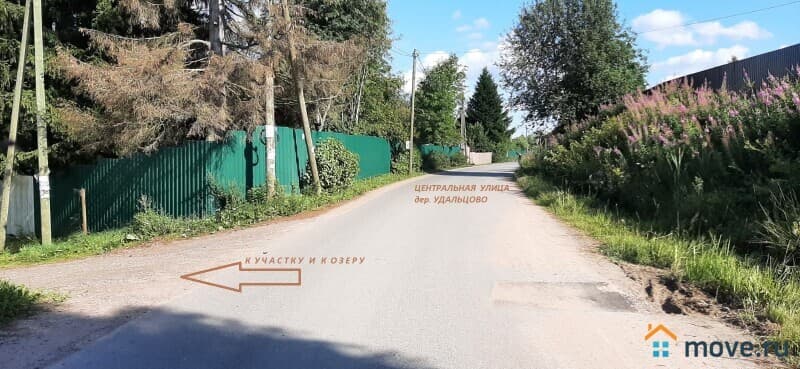 земля под ИЖС, 20 соток