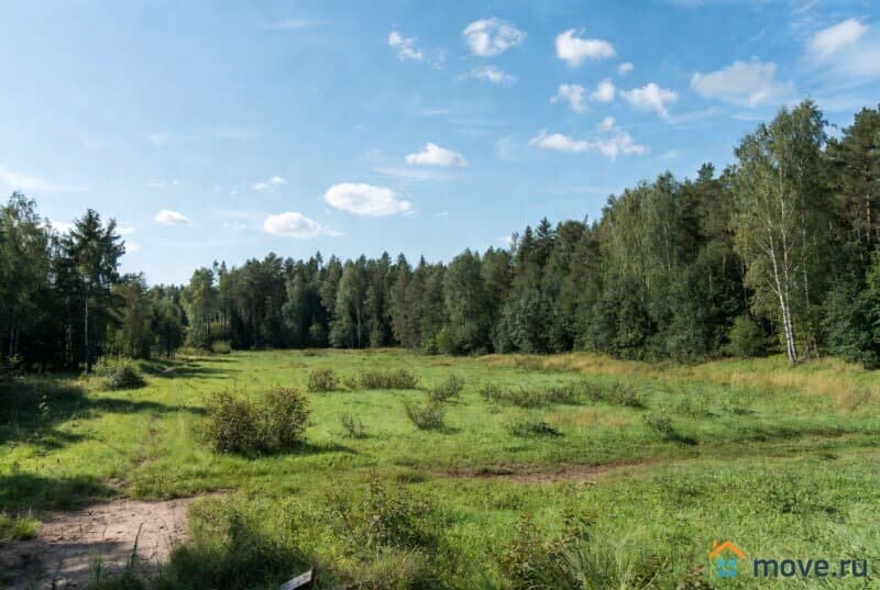 земля под ИЖС, 20 соток