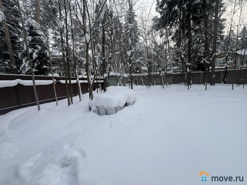 земля под ИЖС, 10 соток