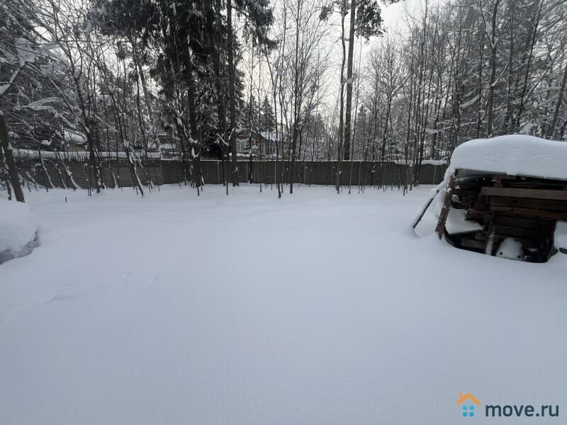 земля под ИЖС, 10 соток
