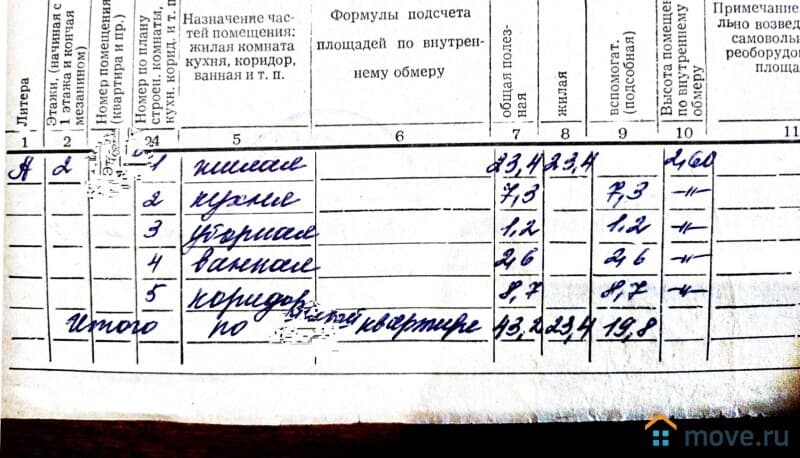 1-комн. квартира, 43.2 м²