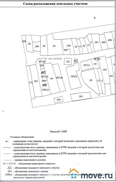 земля под ИЖС, 24 сотки