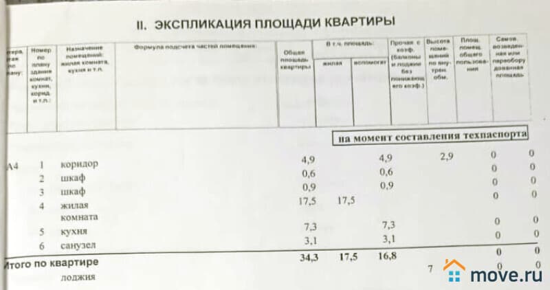 1-комн. квартира, 34.3 м²