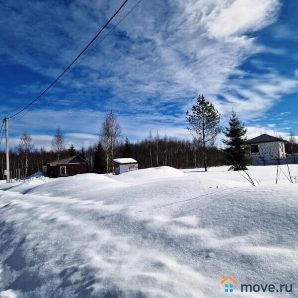 земля под ИЖС, 10 соток