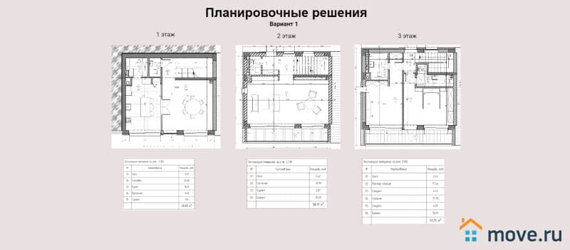 земельный участок, 0.93 га