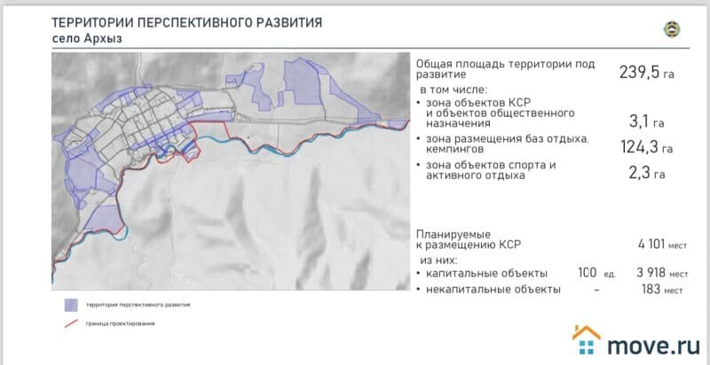 земельный участок, 23.3 сотки