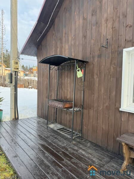 коттедж, 128 м²