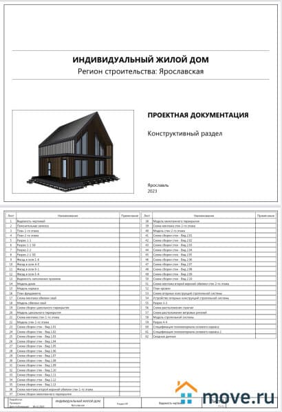 земля под ИЖС, 7.3 сотки