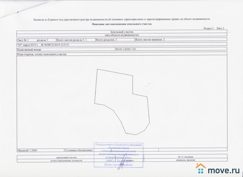 земля с/х назначения, 1.35 га