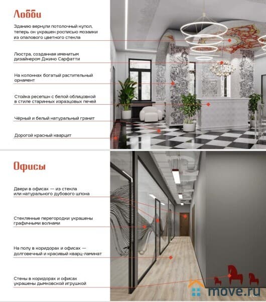 офис, 250 м²