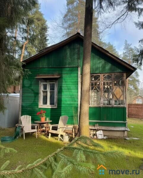 дача, 20 м&sup2;