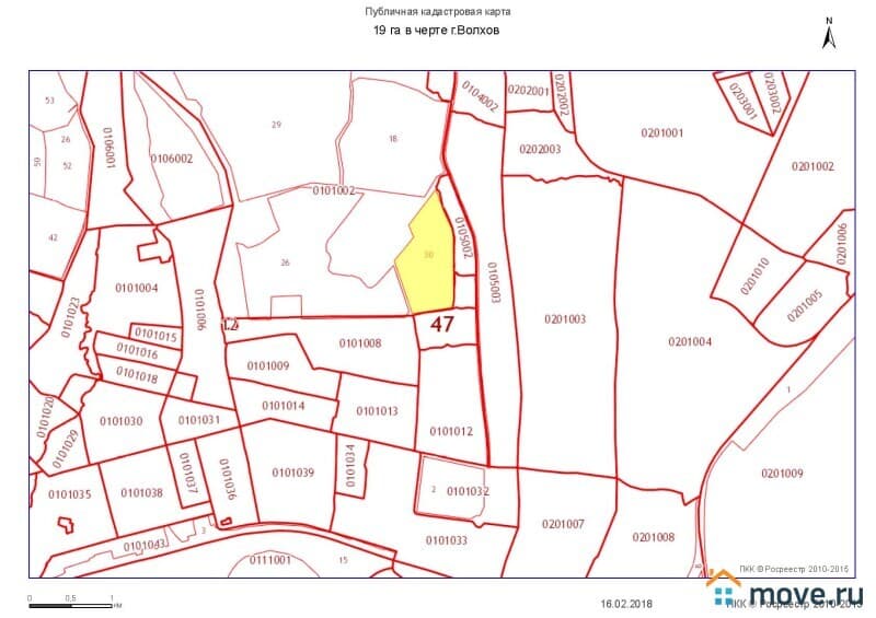 земля с/х назначения, 19.42 га