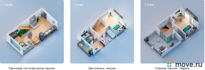 таунхаус, 130 м², 48 соток