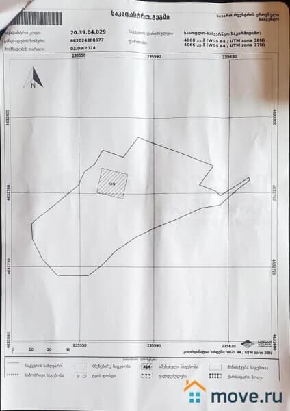 земля с/х назначения, 4.68 га