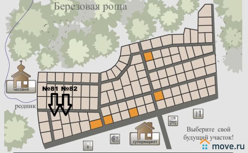 земельный участок, 20 соток